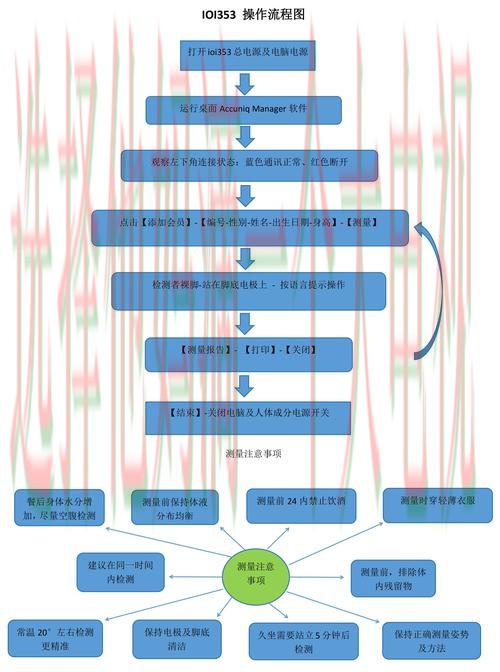 如何获取博雅体育登录链接详细步骤