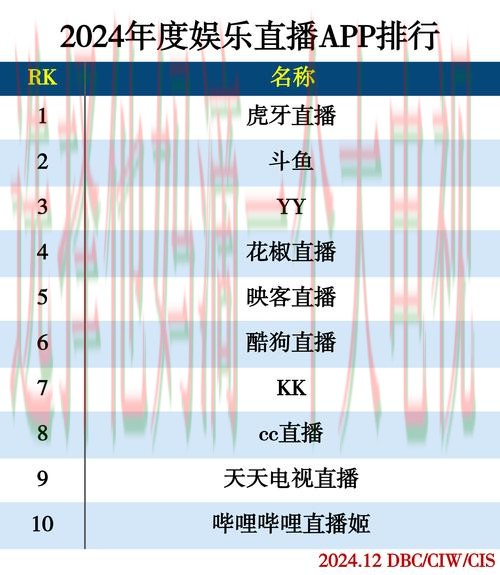 亿博娱乐直播app下载教程及优选方案 亿博娱乐直播app下载教程及优选方案