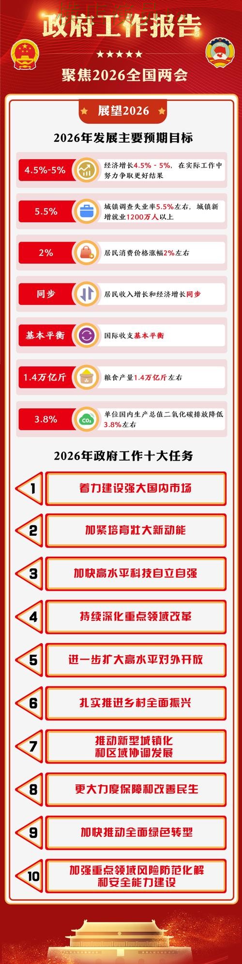 世界杯投注平台推荐解析报告：官网直达与实际体验总结 - World Cup 2026