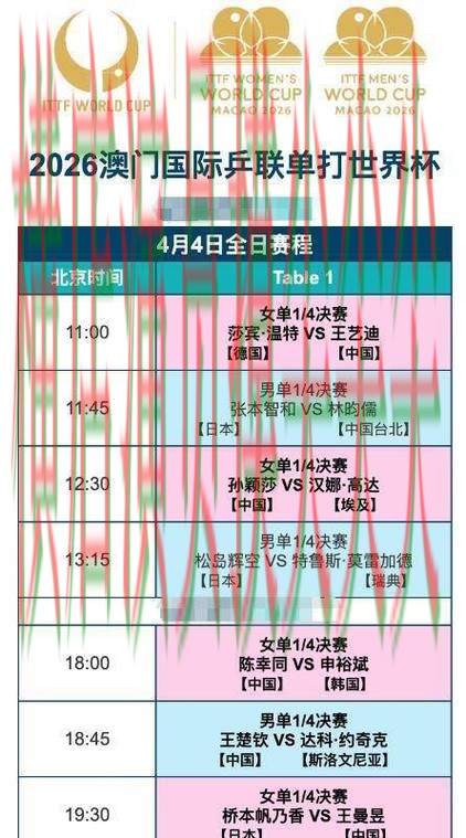 世界杯竞猜网站实测对比报告：实时直播+直播与实际体验总结 - 世界杯实时直播